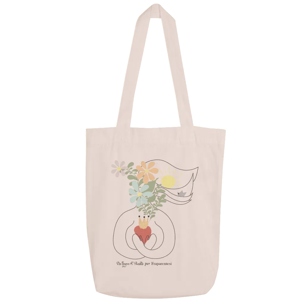 da sogno a realtà shopper fraparentesi